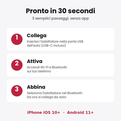 Adattatore Wireless CarPlay & Android Auto 2 in 1
