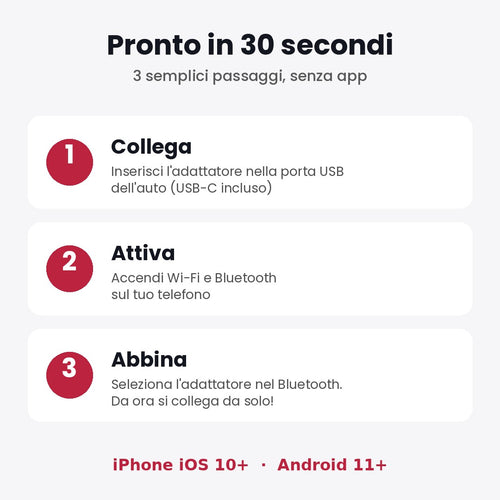 Adattatore Wireless CarPlay & Android Auto 2 in 1
