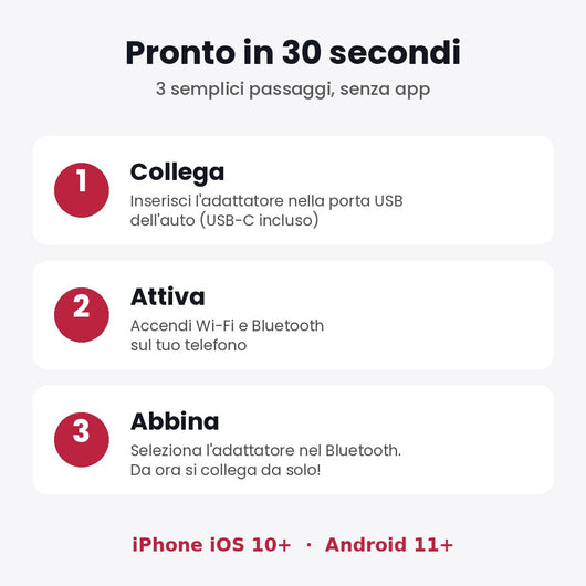 Adattatore Wireless CarPlay & Android Auto 2 in 1